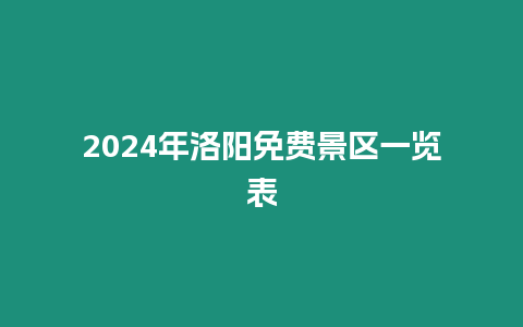 2024年洛陽免費景區一覽表