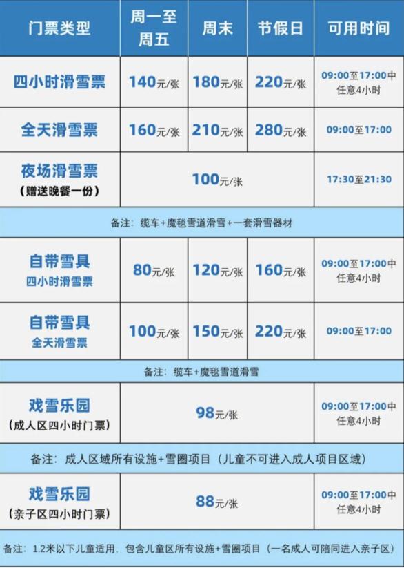 2024-2024蘭州龍山國際滑雪場門票類型及價(jià)格