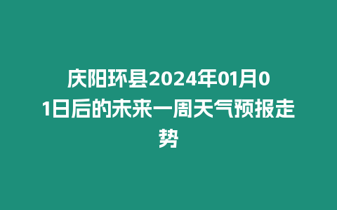 慶陽環縣2024年01月01日后的未來一周天氣預報走勢