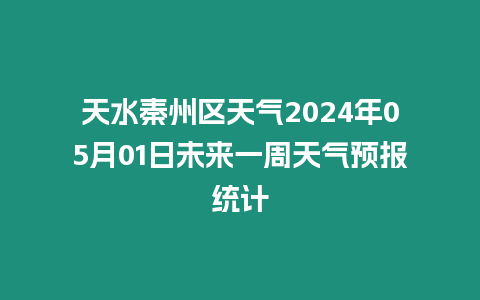 天水秦州區天氣2024年05月01日未來一周天氣預報統計