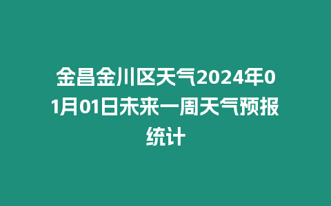 金昌金川區天氣2024年01月01日未來一周天氣預報統計