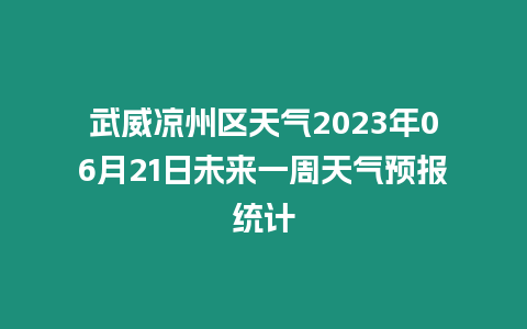 武威涼州區(qū)天氣2023年06月21日未來一周天氣預(yù)報統(tǒng)計