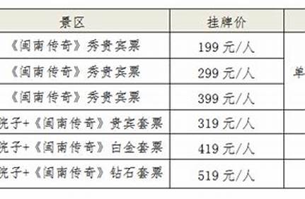 西安海洋公園老年人門票多少，西安海洋公園老年人門票多少錢一張？