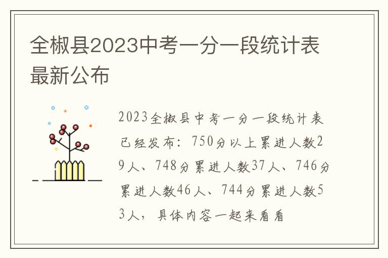 全椒縣2024中考一分一段統(tǒng)計表最新公布