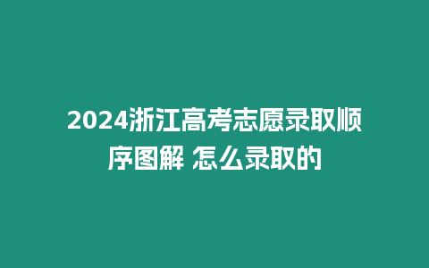 2024浙江高考志愿錄取順序圖解 怎么錄取的