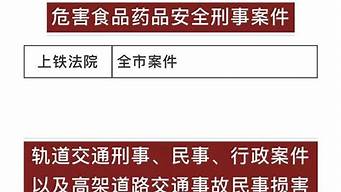 破產法院移送管轄必須具備哪些條件？？