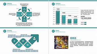 酒店企劃部述職報(bào)告？