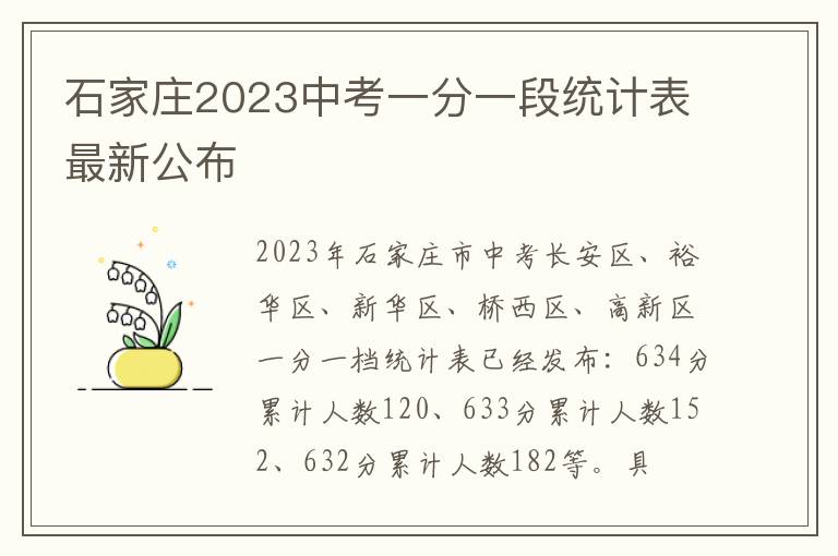 石家莊2024中考一分一段統(tǒng)計(jì)表最新公布