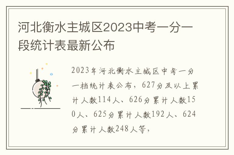 河北衡水主城區(qū)2024中考一分一段統(tǒng)計(jì)表最新公布