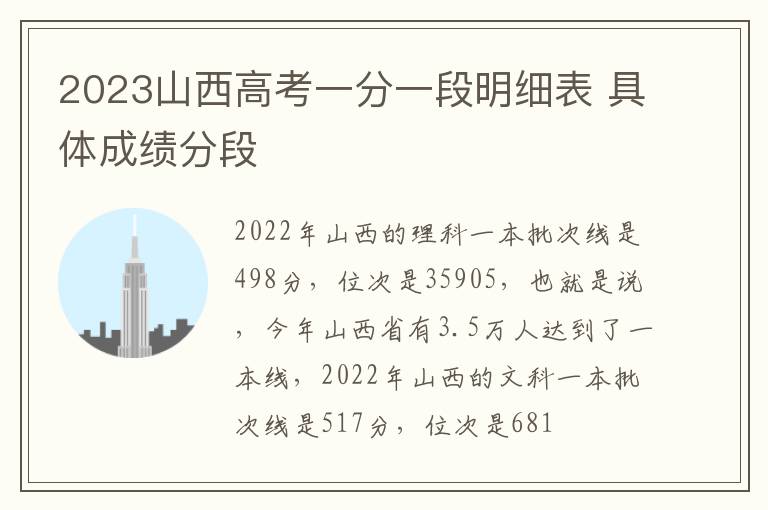 2024山西高考一分一段明細表 具體成績分段