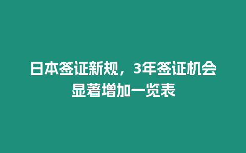 日本簽證新規(guī)，3年簽證機(jī)會(huì)顯著增加一覽表