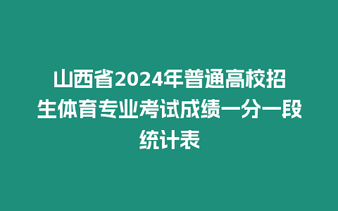 山西省2024年普通高校招生體育專業考試成績一分一段統計表