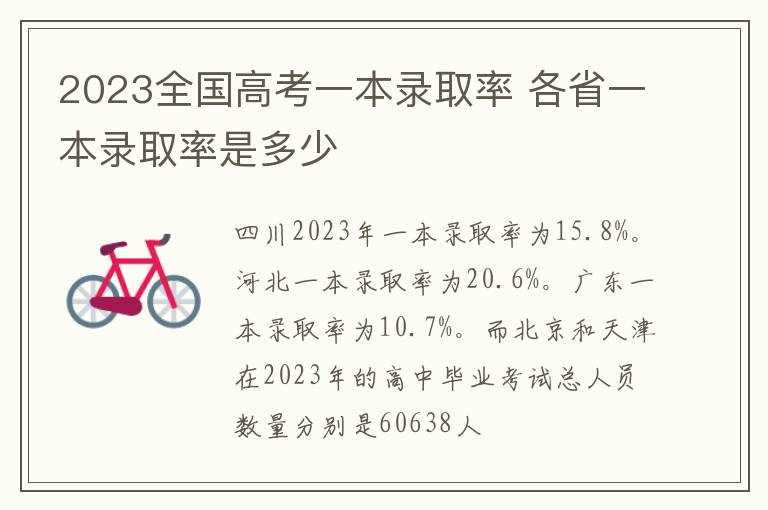 2024全國高考一本錄取率 各省一本錄取率是多少