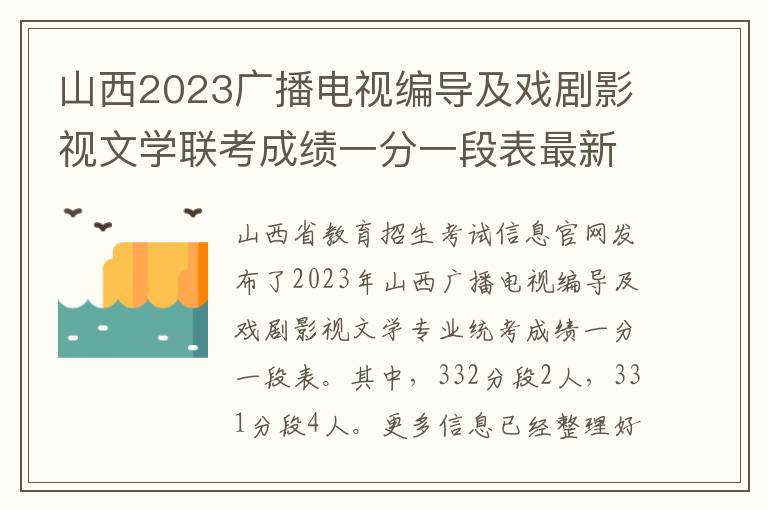 山西2024廣播電視編導及戲劇影視文學聯考成績一分一段表最新