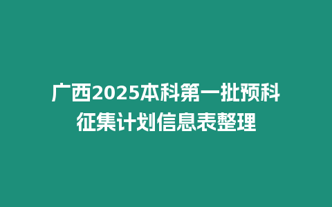 廣西2025本科第一批預(yù)科征集計劃信息表整理