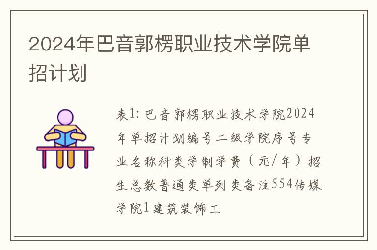 2025年巴音郭楞職業(yè)技術(shù)學(xué)院單招計劃