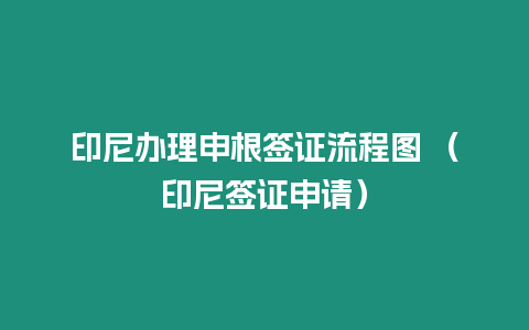 印尼辦理申根簽證流程圖 （印尼簽證申請）